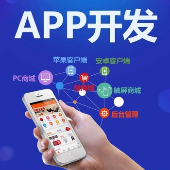 旅行世界系统APP开发