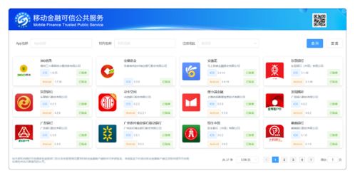 移动金融app监管体系已经成型 三大平台完成 断直连