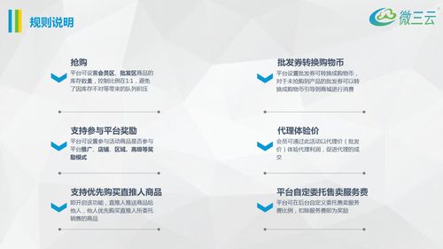挂售模式2.0版本,挂售模式创新玩法,挂售系统源码2.0,微三云麦超