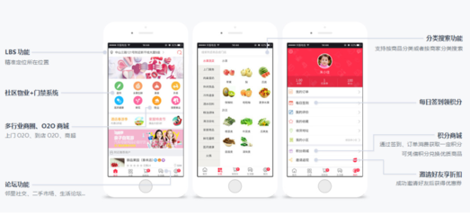 生鲜类APP开发|水果超市商城O2O服务配送平台软件系统源码