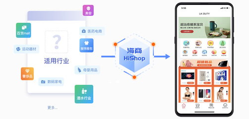 商城App与系统开发 低成本高效率的HiShop移动云商城解决方案