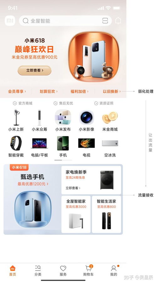 智能体验再进化 小米商城App全新升级的系统设计与定制开发启示